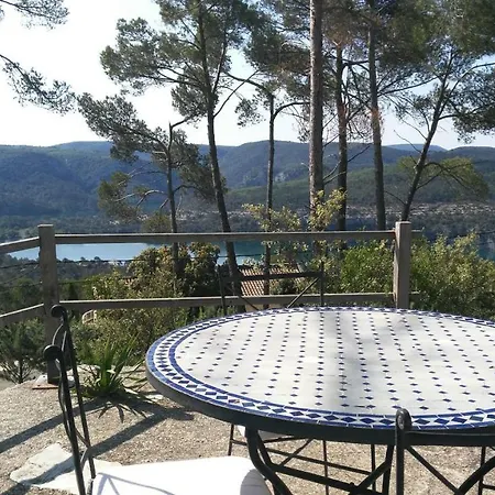 La Pinede Du
