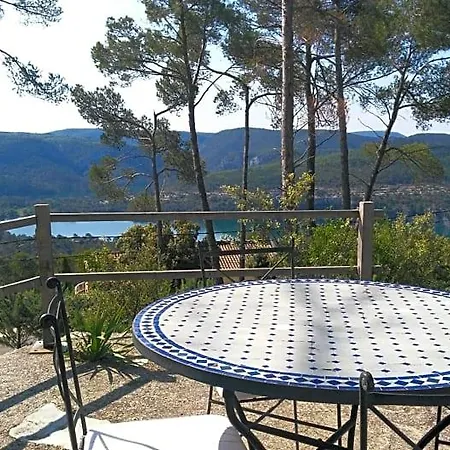 La Pinede Du